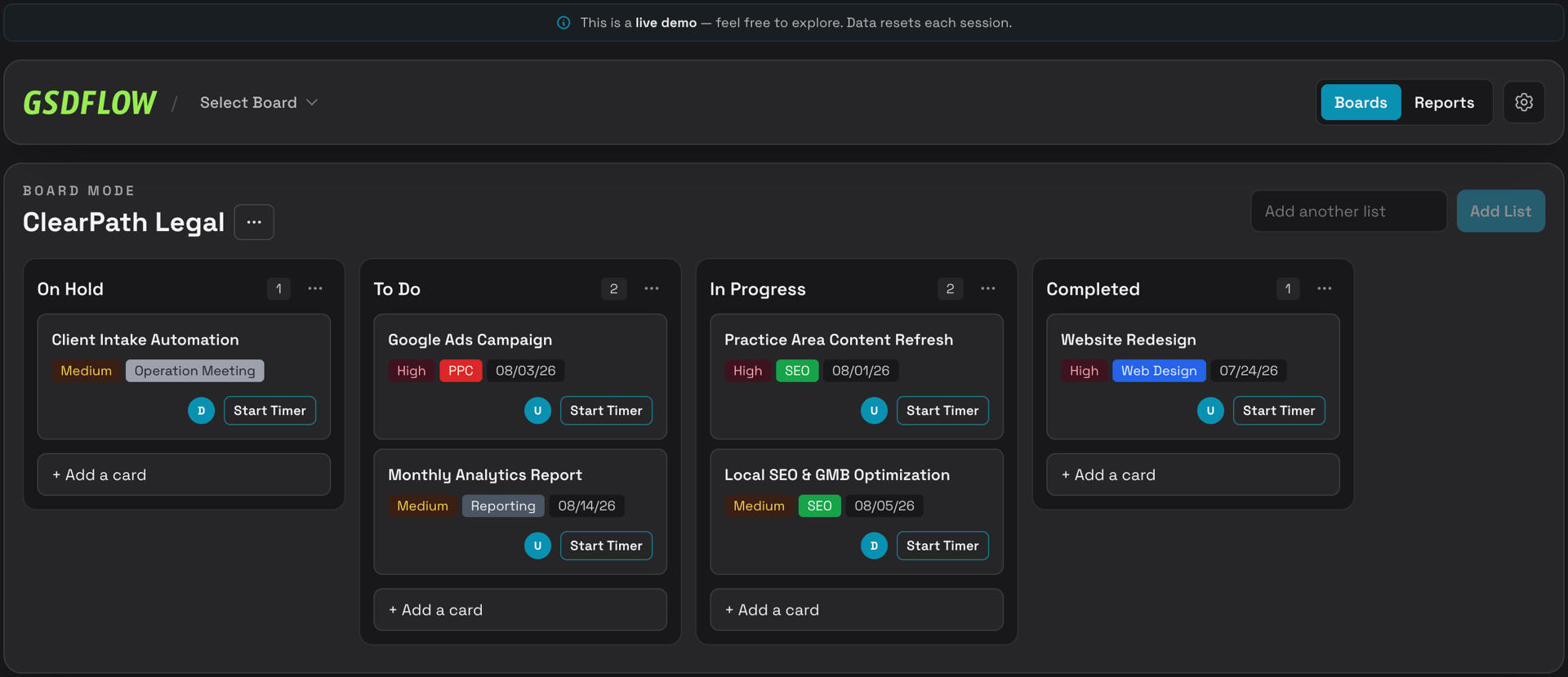 Kanban board for a client showing On Hold, To Do, In Progress and Completed lists with priority and label tags, due dates, assignees and a Start Timer control on every card